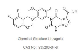 linzagolix